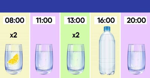 Drinking mode